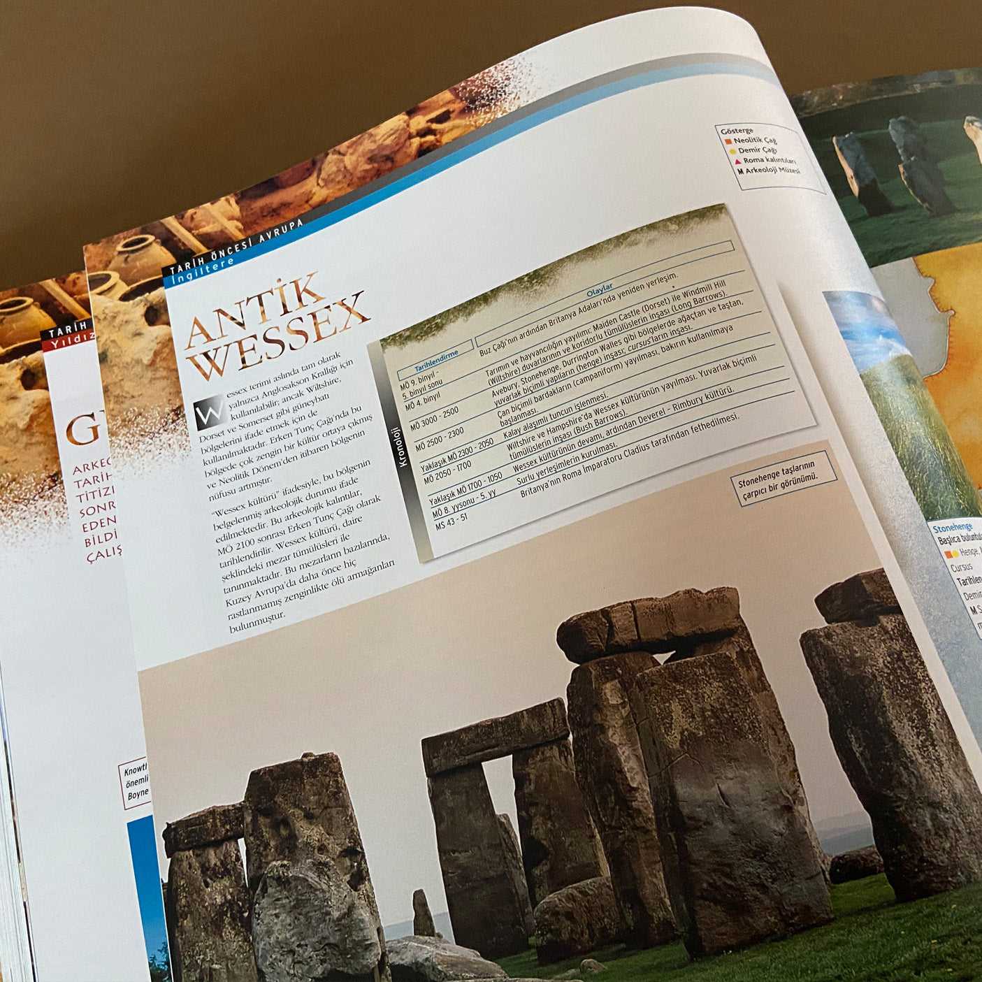 Arkeoloji Sırları 1