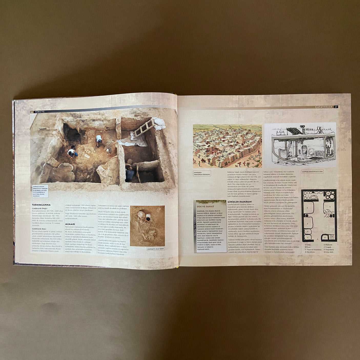 Arkeoloji Sırları 2