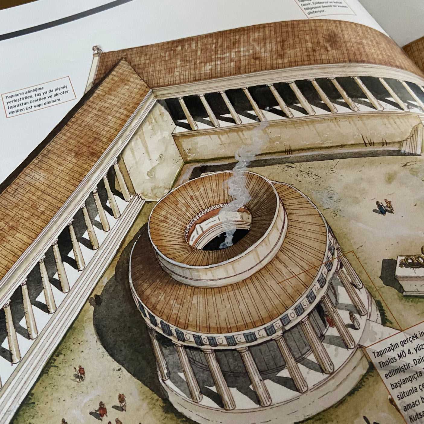 Arkeoloji Sırları 2