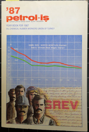 87 Petrol-iş<br>Year Book For 1987