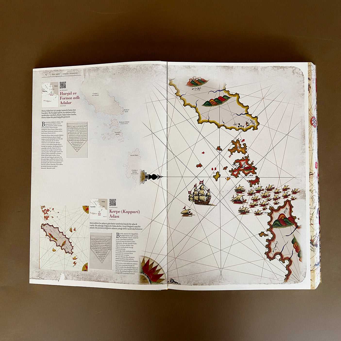 Pîrî Reis Kitâb-ı Bahriye